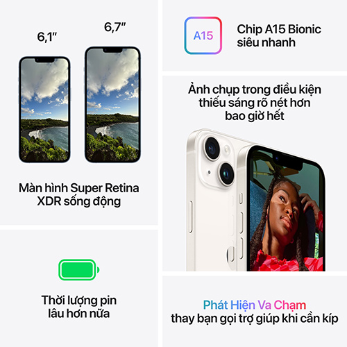 iPhone 14 Plus 128GB